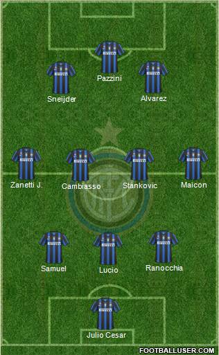 F.C. Internazionale Formation 2011
