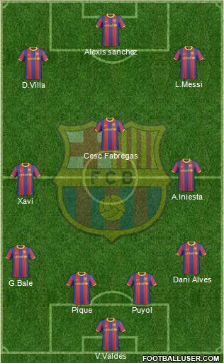 F.C. Barcelona Formation 2011