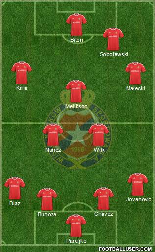 Wisla Krakow Formation 2011