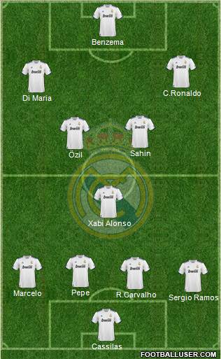 Real Madrid C.F. Formation 2011