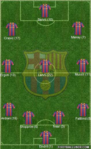 F.C. Barcelona Formation 2011