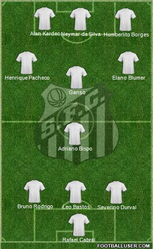 Santos FC (AP) Formation 2011