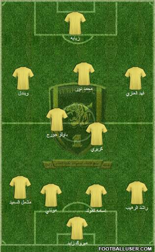 Al-Ittihad (KSA) Formation 2011