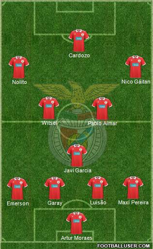Sport Lisboa e Benfica - SAD Formation 2011