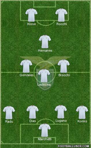 S.S. Lazio Formation 2011