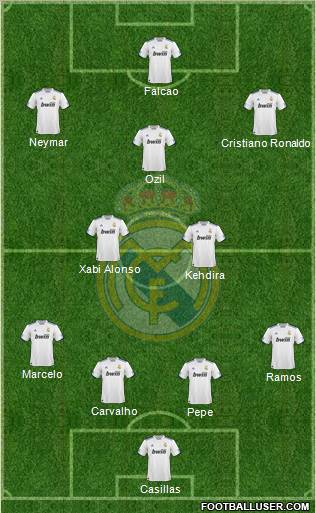 Real Madrid C.F. Formation 2011