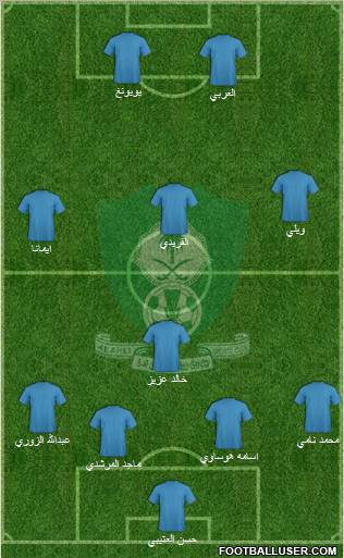 Al-Ahli (KSA) Formation 2011