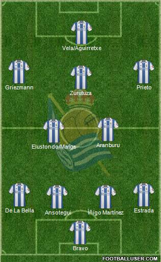 Real Sociedad S.A.D. Formation 2011