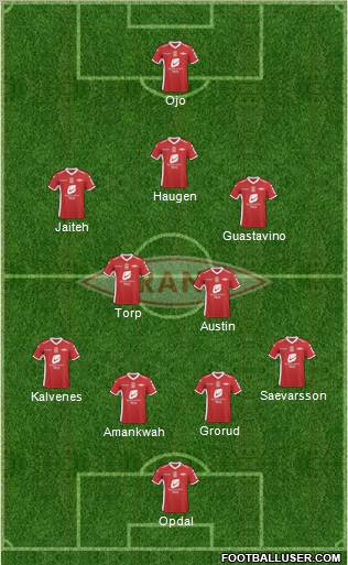 SK Brann football formation