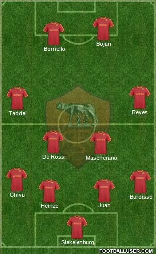 AS Roma Formation 2011