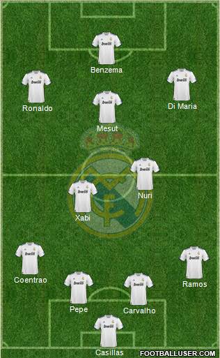 Real Madrid C.F. Formation 2011