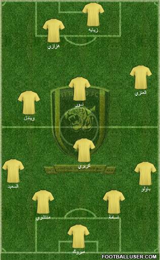 Al-Ittihad (KSA) Formation 2011