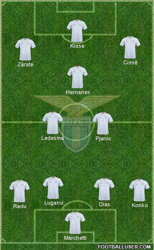 S.S. Lazio Formation 2011