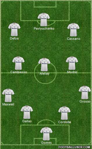 Tottenham Hotspur Formation 2011