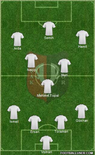 Usakspor Formation 2011