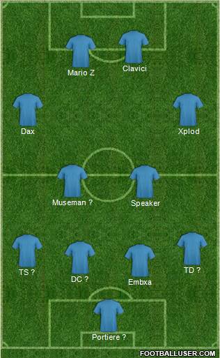 Fifa Team Formation 2011