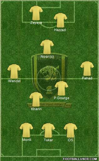 Al-Ittihad (KSA) Formation 2011