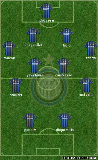 F.C. Internazionale Formation 2011