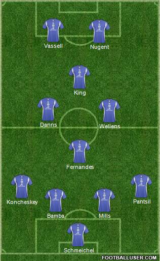Leicester City Formation 2011