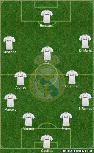Real Madrid C.F. Formation 2011