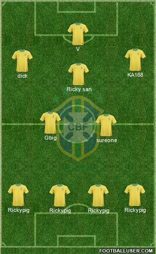Brazil Formation 2011