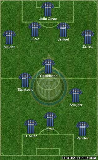 F.C. Internazionale Formation 2011