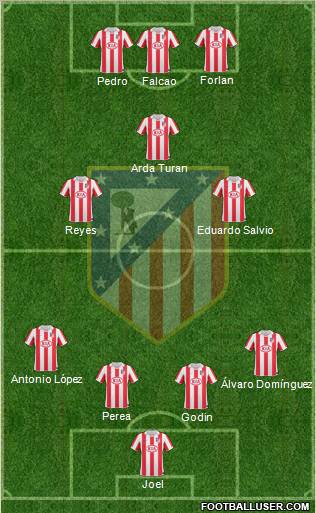 C. Atlético Madrid S.A.D. Formation 2011