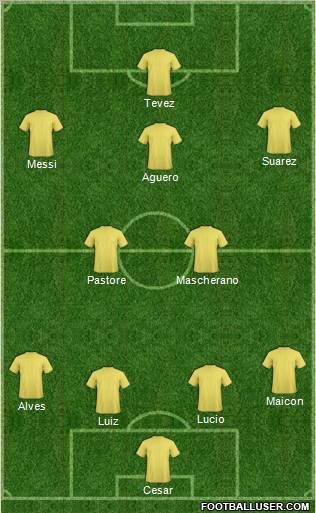 Dream Team Formation 2011