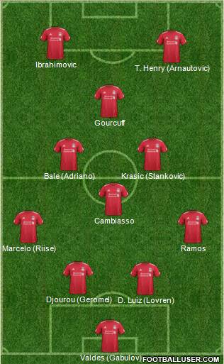 Liverpool Formation 2011
