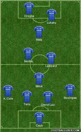 Chelsea Formation 2011