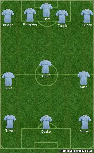 Manchester City Formation 2011