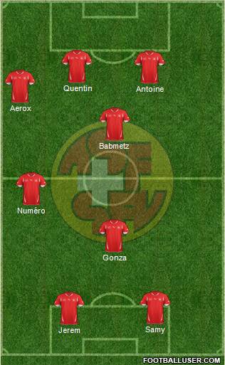 Switzerland Formation 2011
