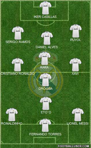 Real Madrid C.F. Formation 2011