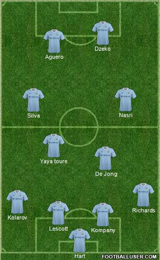 Manchester City Formation 2011