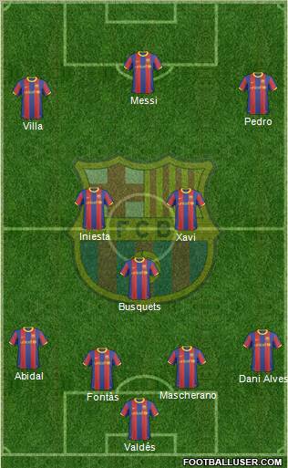 F.C. Barcelona Formation 2011