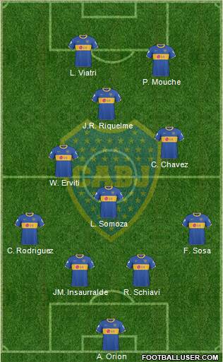 Boca Juniors Formation 2011