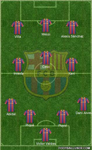 F.C. Barcelona Formation 2011
