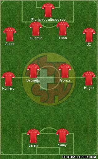 Switzerland Formation 2011
