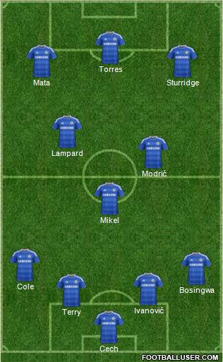 Chelsea Formation 2011