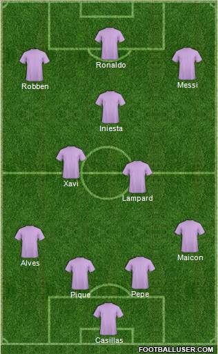 Dream Team Formation 2011