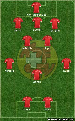Switzerland Formation 2011
