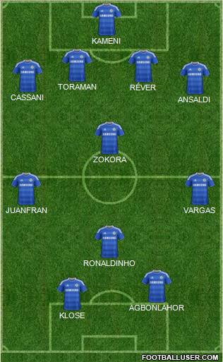Chelsea Formation 2011