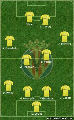 Villarreal C.F., S.A.D. Formation 2011