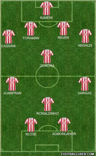 Atlético Madrid B Formation 2011