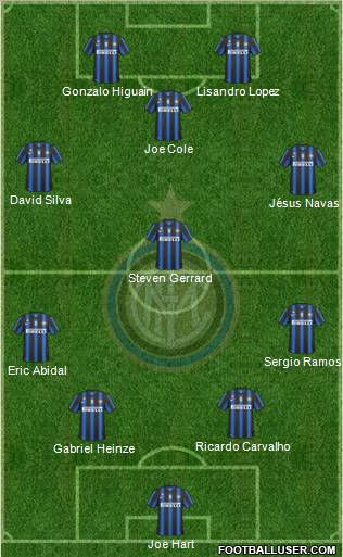 F.C. Internazionale Formation 2011
