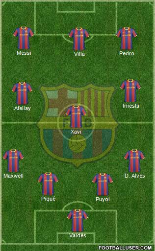 F.C. Barcelona Formation 2011