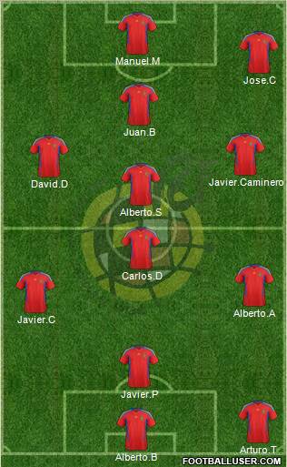 Spain Formation 2011