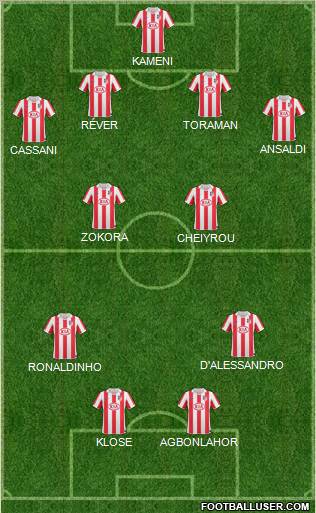 Atlético Madrid B Formation 2011
