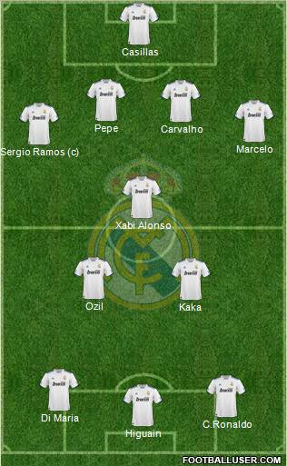 Real Madrid C.F. Formation 2011