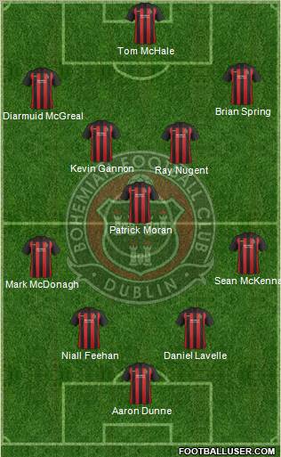 Bohemian F.C. Formation 2011